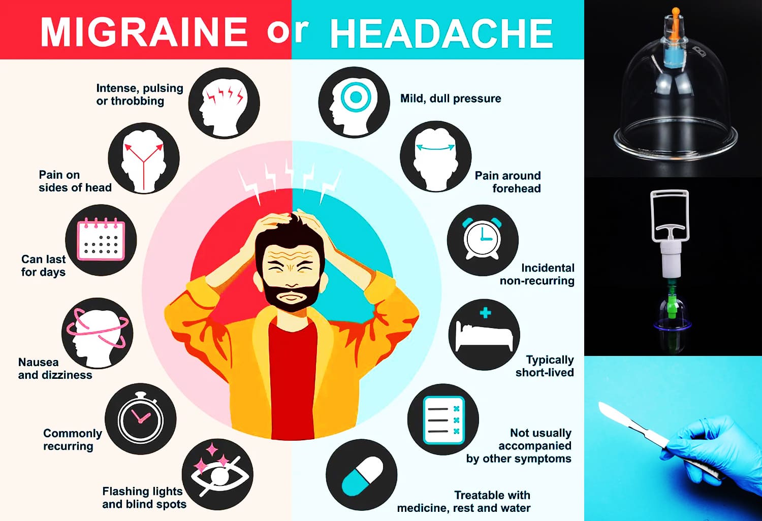 A Personal Testimony, From Chronic Headaches to Relief My Experience with Cupping Therapy